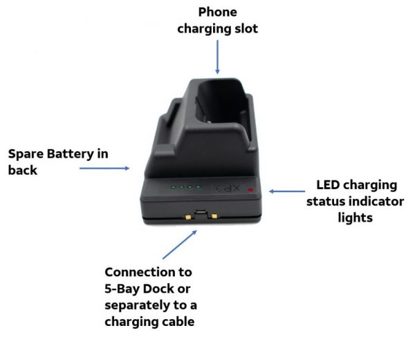 GPSLockbox Charging Unit