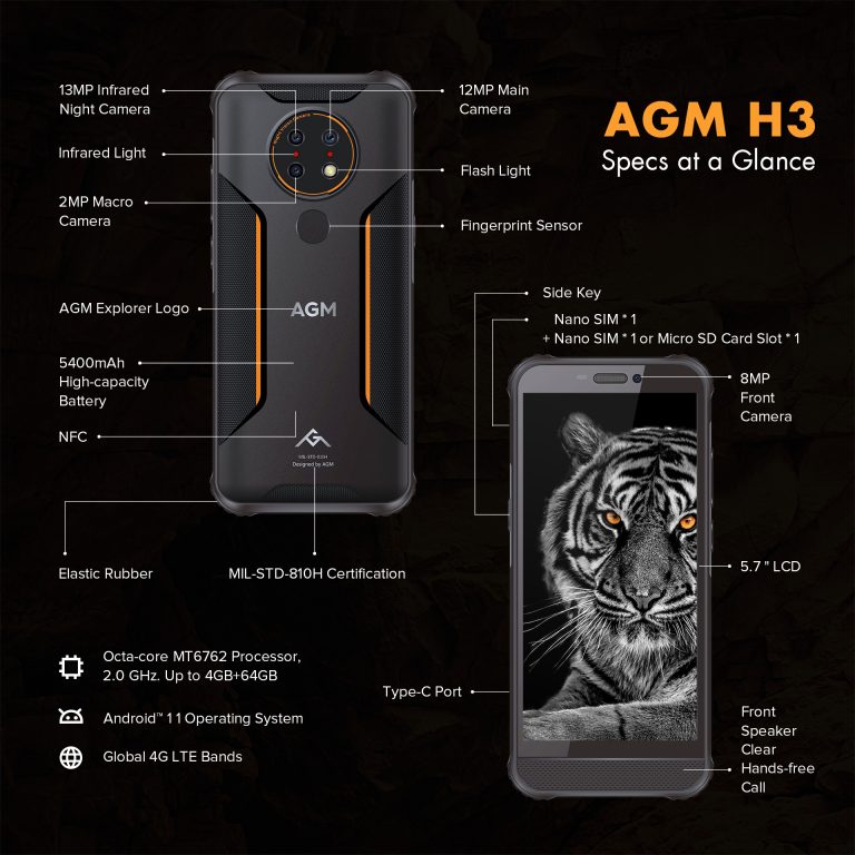 AGM H3